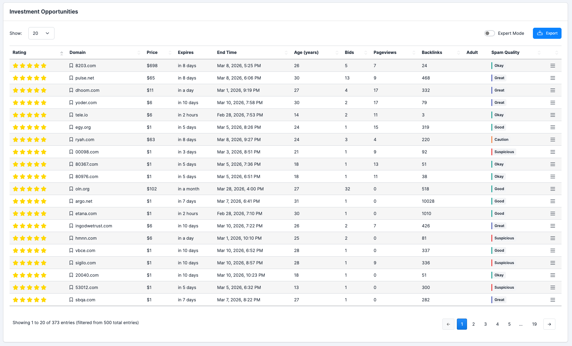 UpSnatch Investment Opportunities list